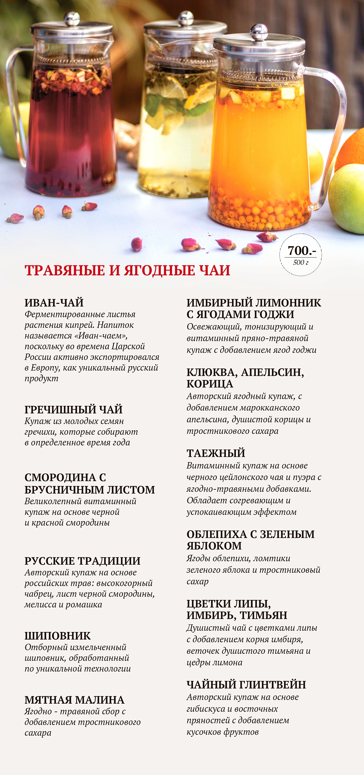 Tea card: фото 3