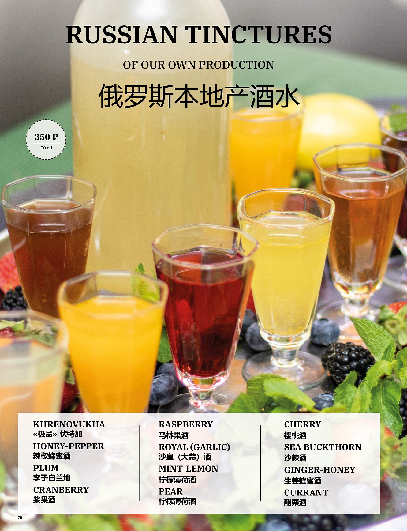 Main menu: фото 68